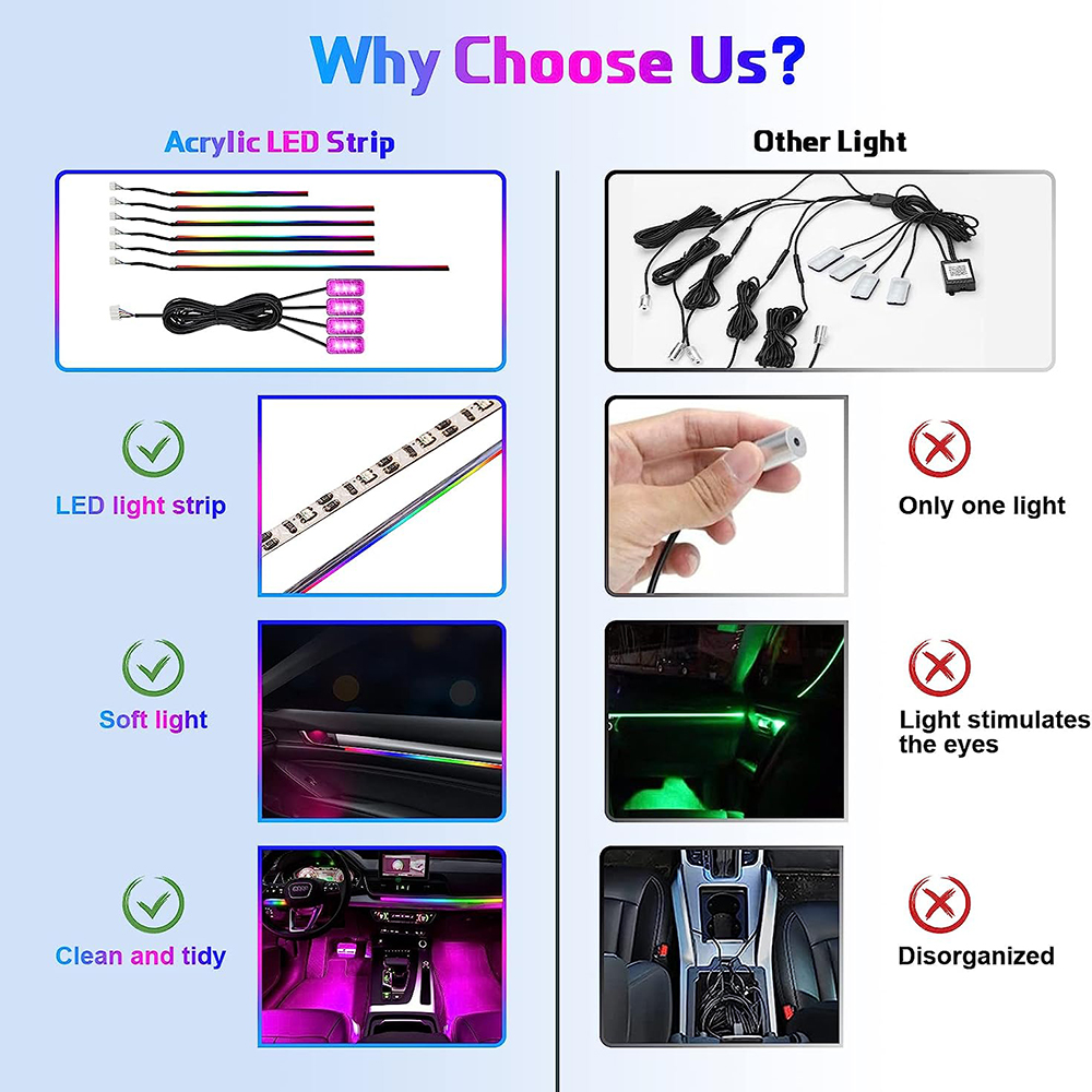 Neon Car Interior Ambient Ligh - Led Ambient Interior Car Lights App Control recension och pris