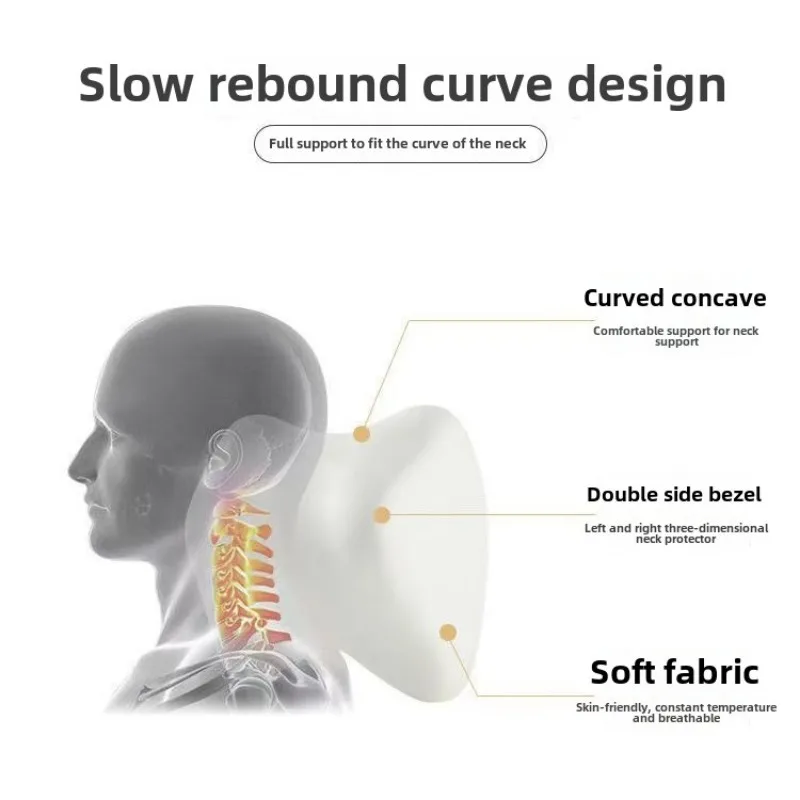 Ergonomic Memory Foam Car Neck - Memory Foam Car Neck Pillow Lumbar Support recension och pris